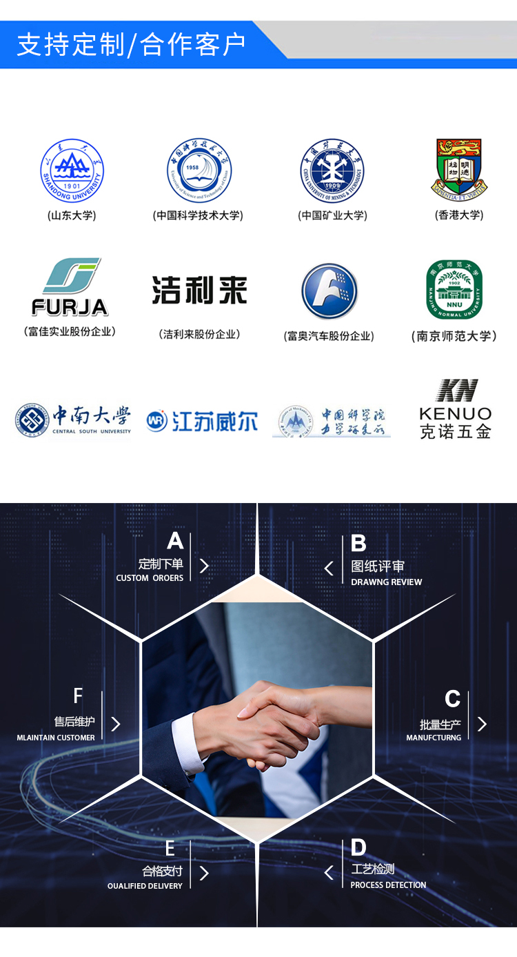 成品鞋耐彎曲試驗機