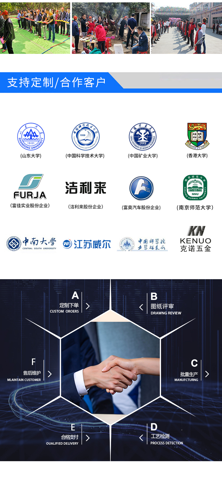 透氣度測試