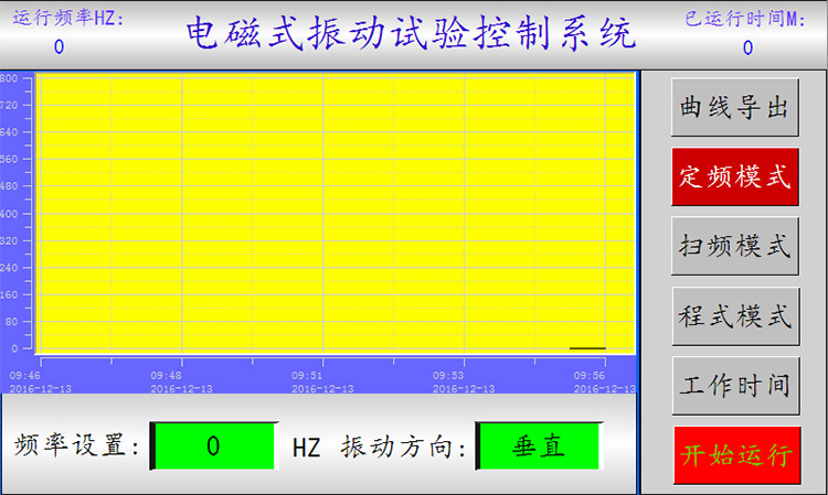 電磁振動臺