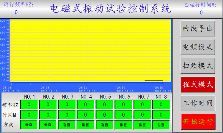 電磁振動臺