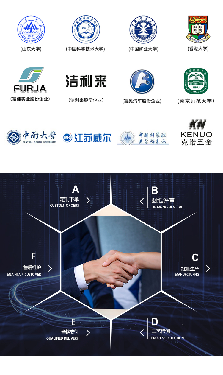 振動臺價格