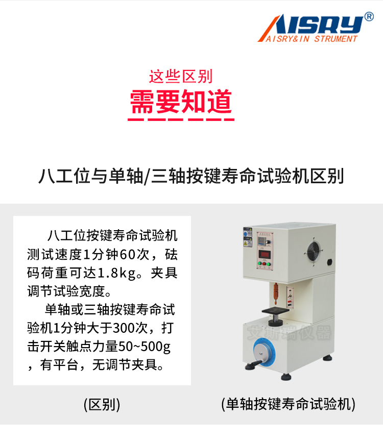 工位按鍵壽命試驗(yàn)機(jī)