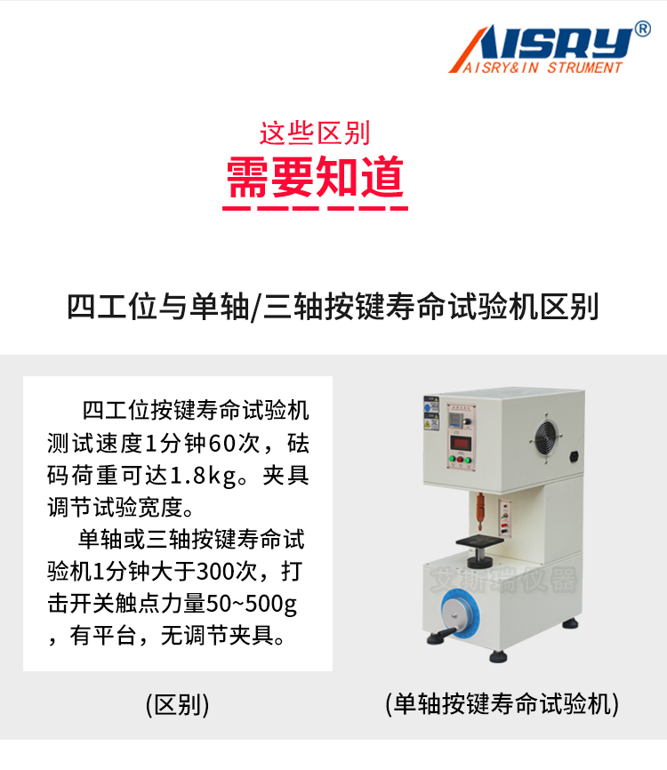 按鍵壽命試驗儀