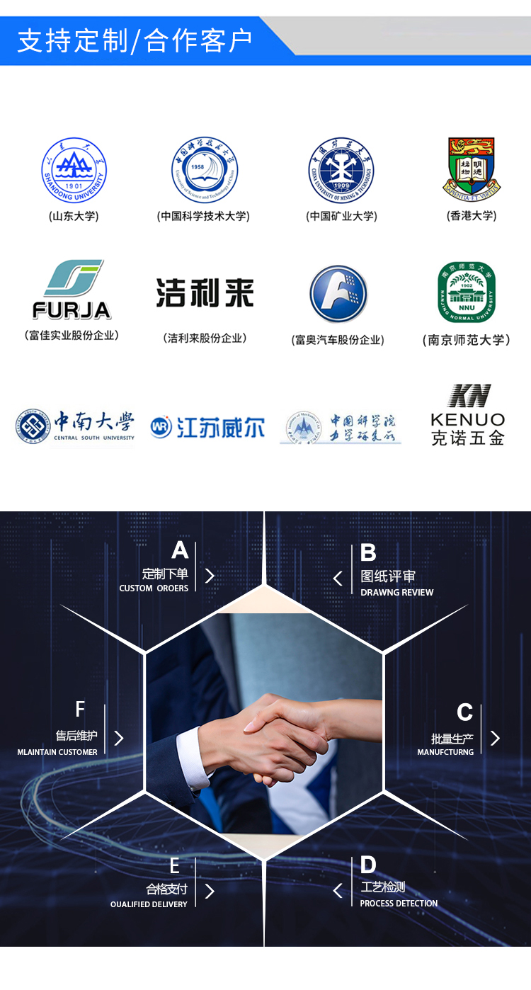 馬丁代爾耐磨