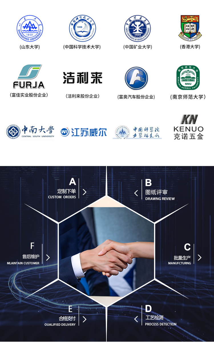 針焰測試