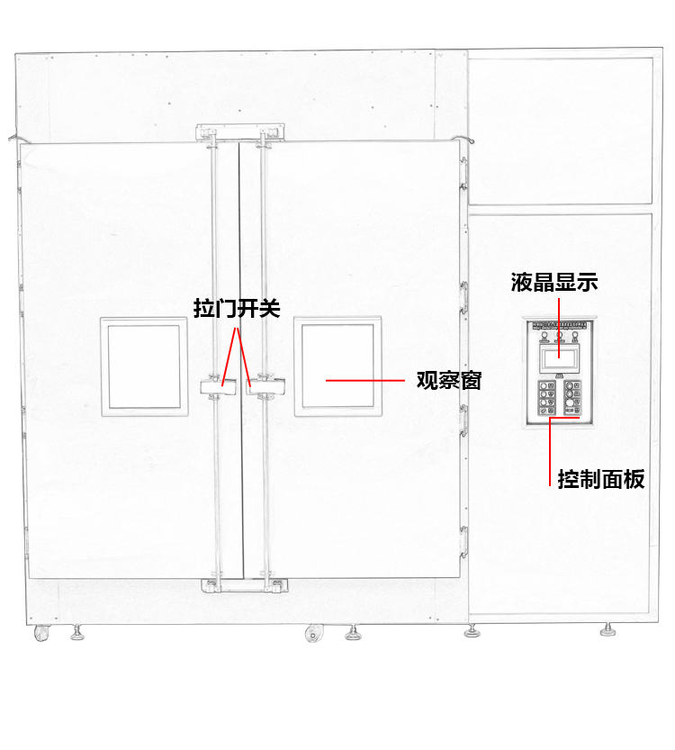 步入式鹽霧試驗(yàn)房