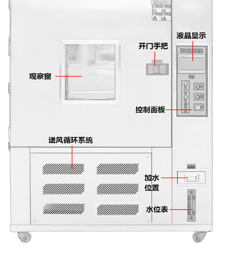 恒溫恒濕機