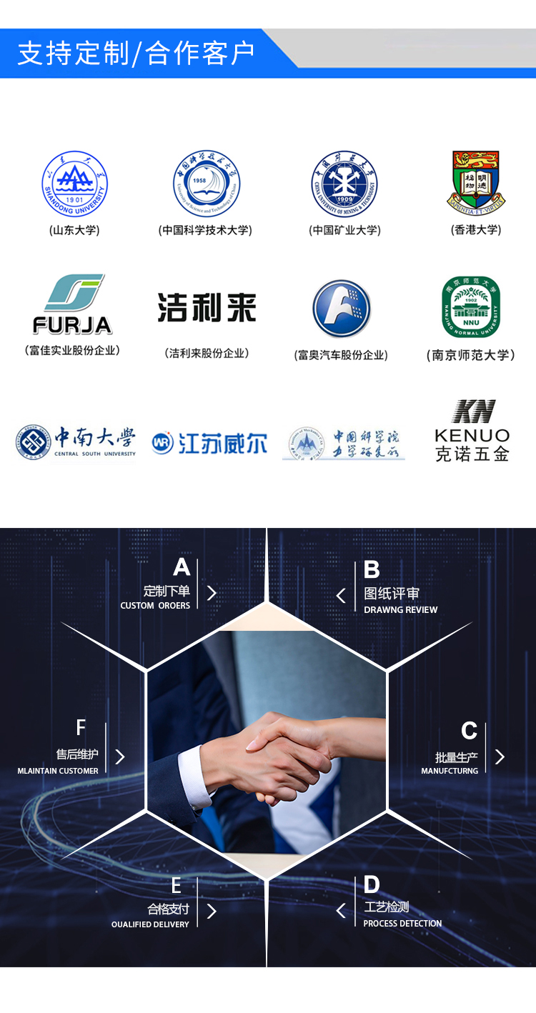 耐汗?jié)n色牢度測試儀