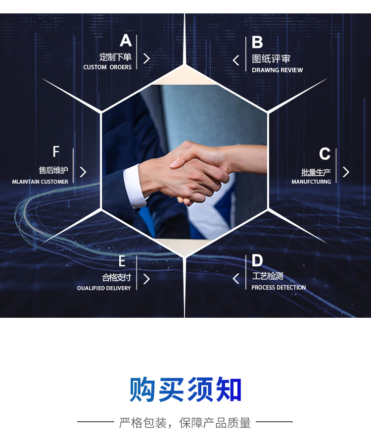 紙箱夾抱試驗機