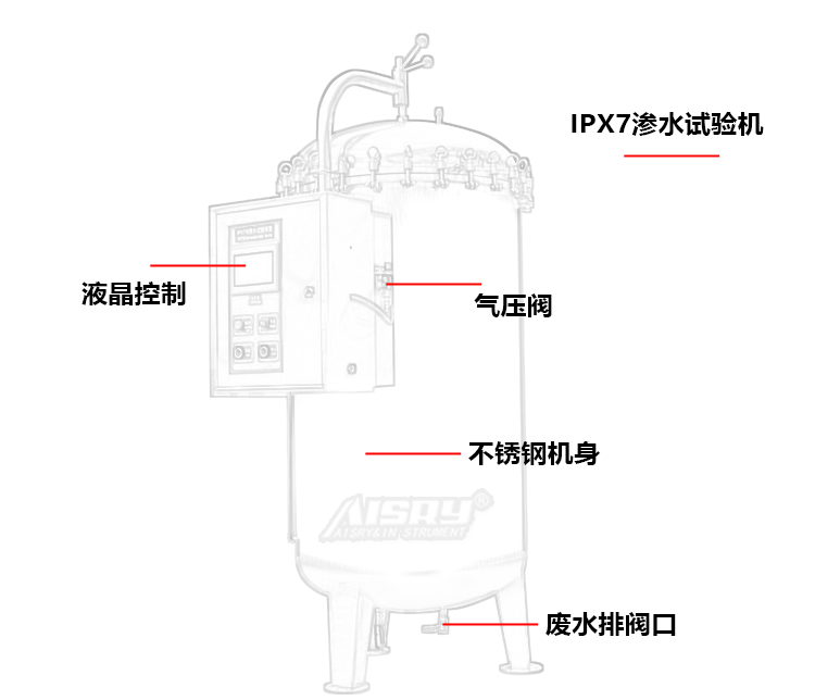 浸水式試驗(yàn)箱