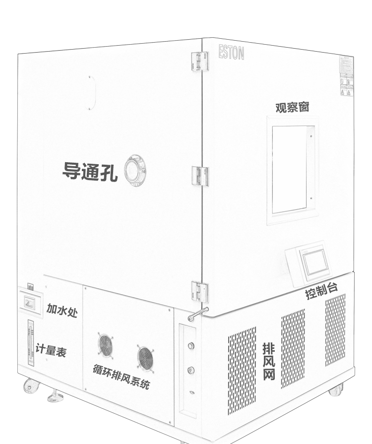 定制款恒溫箱