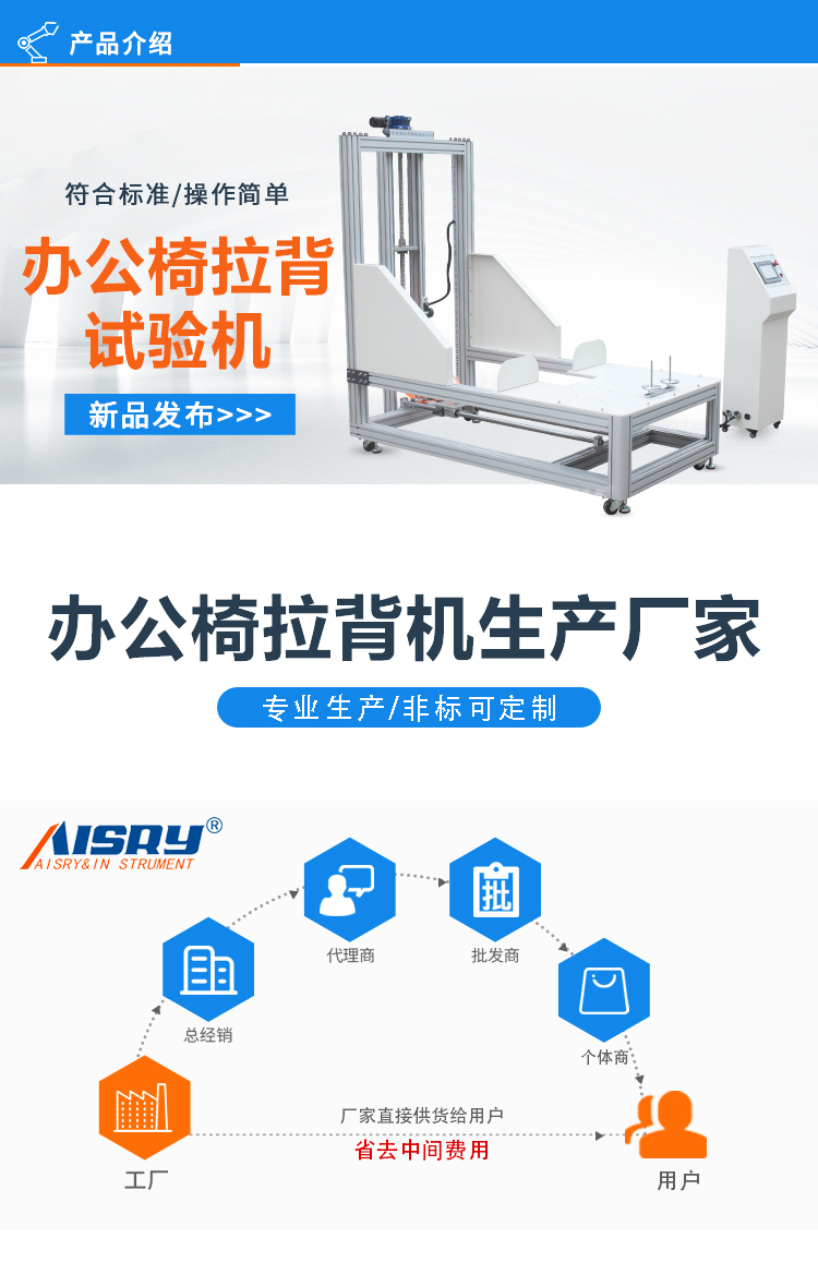 辦公椅拉背測試