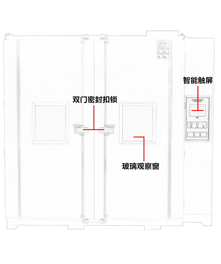 步入式恒溫房