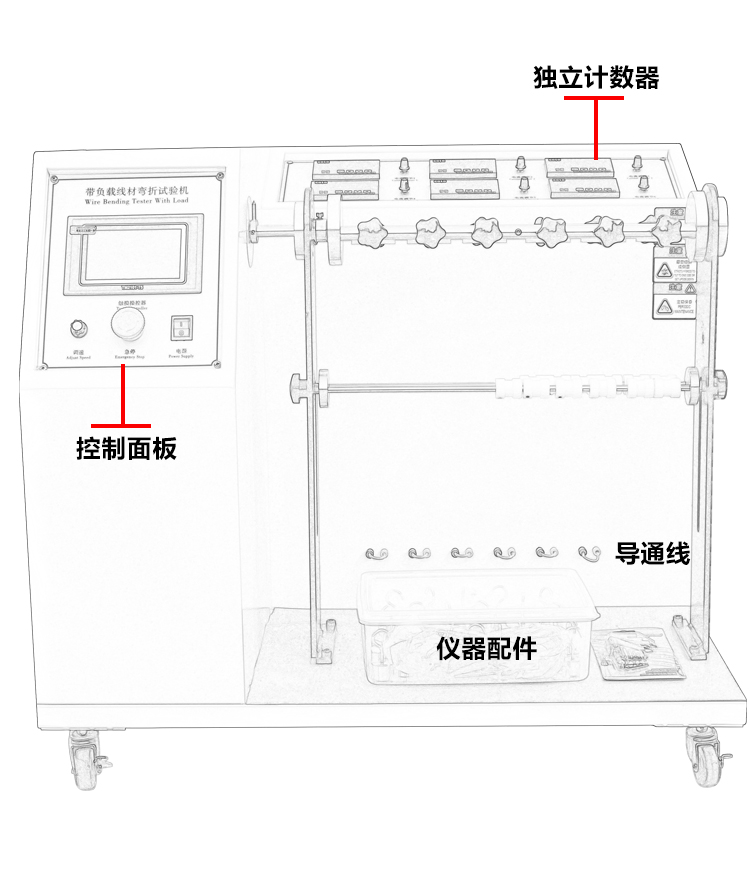 電源線彎曲試驗機(jī)