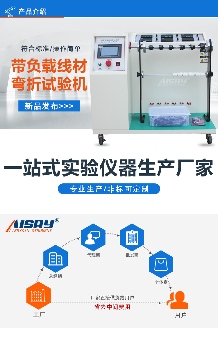電源線彎曲試驗機(jī)