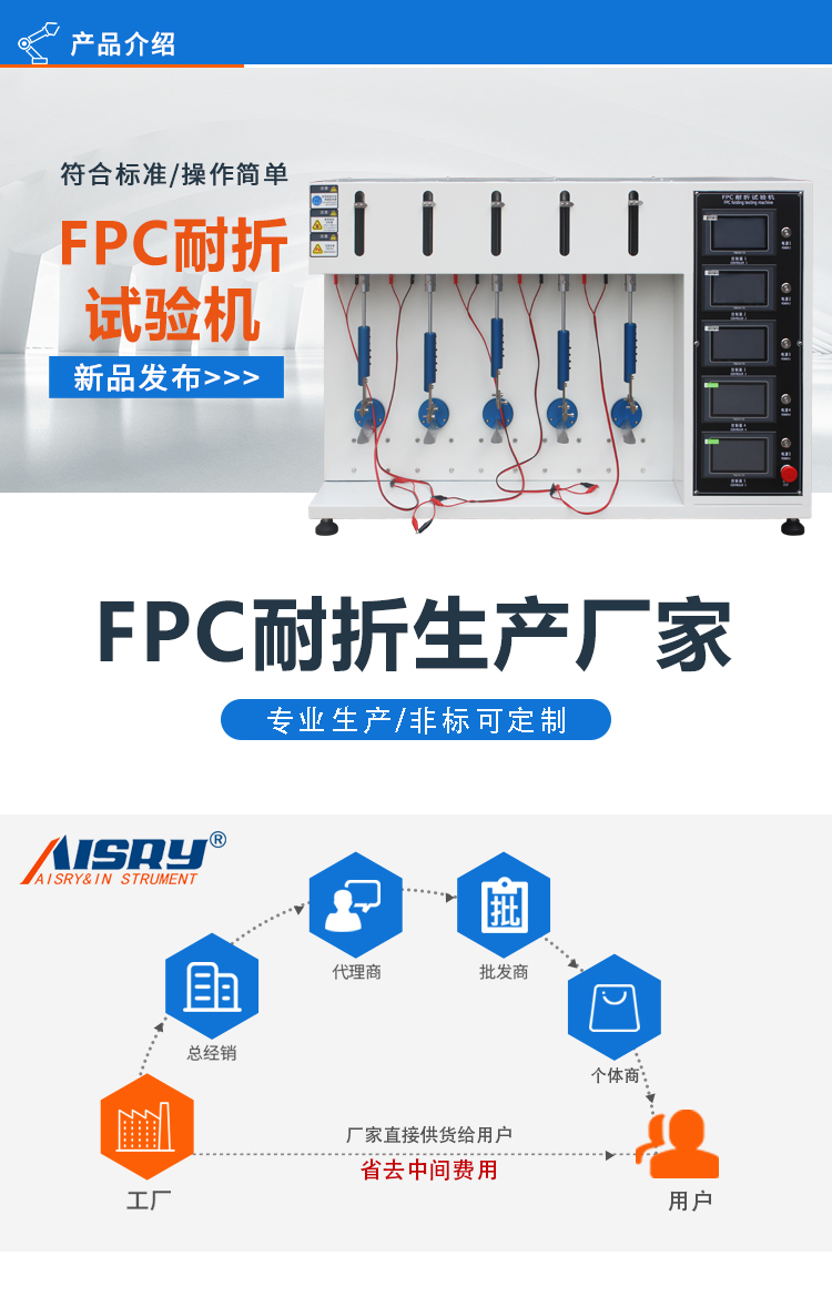 五工位FPC耐折試驗機