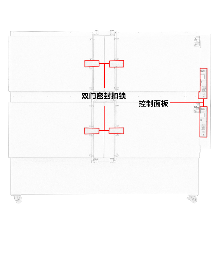 大型老化房