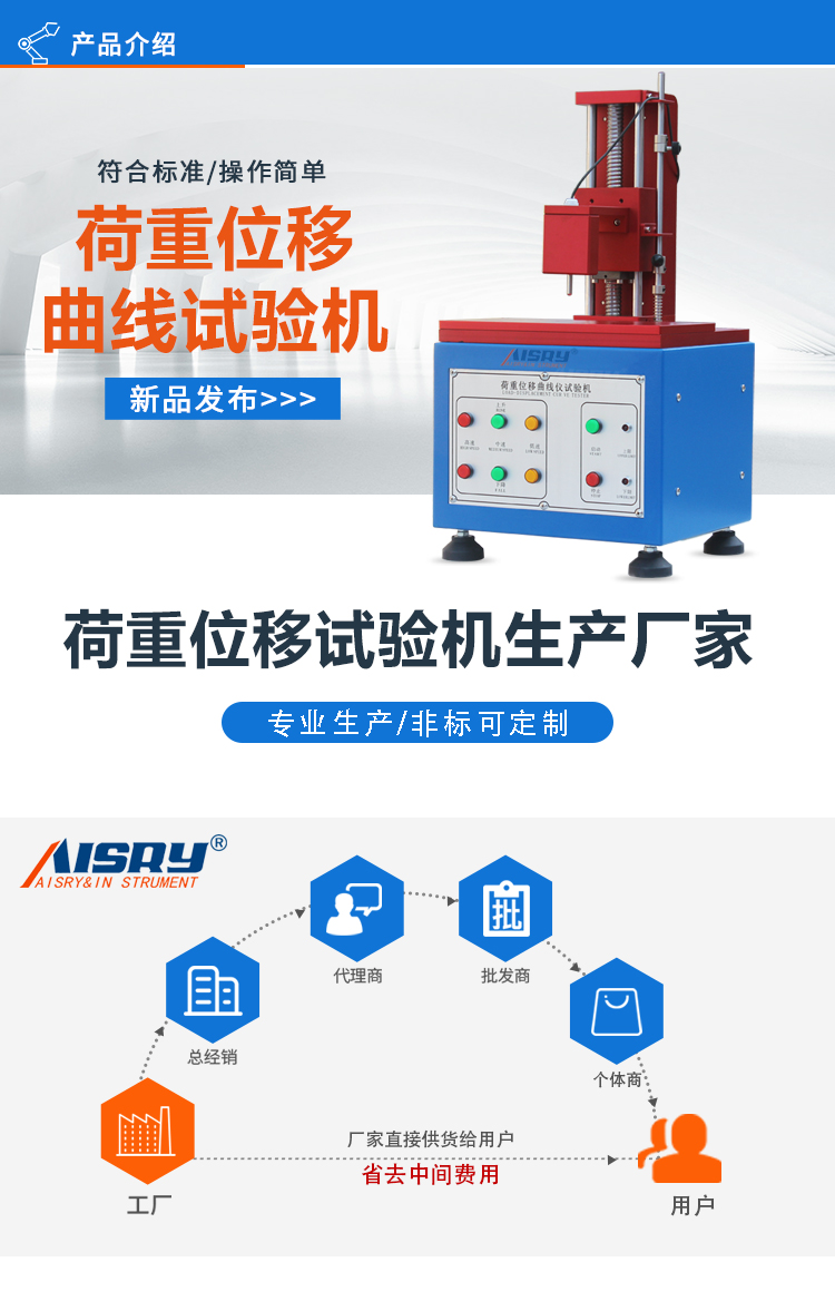 按鍵荷重位移測試儀