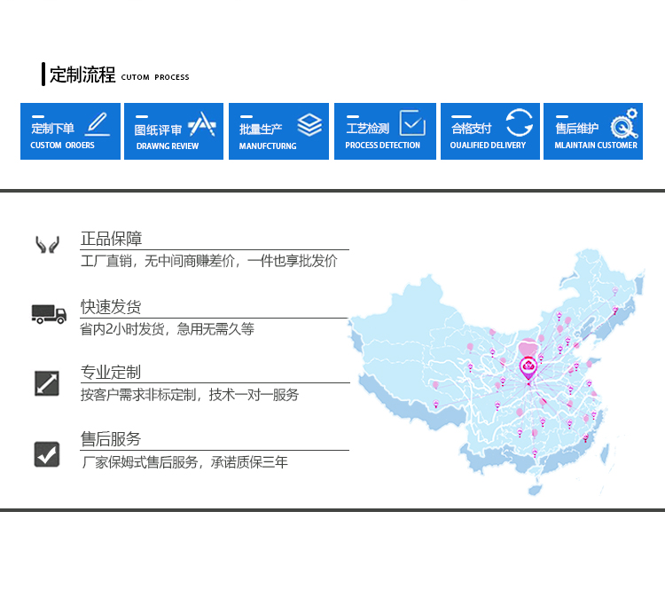 全自動荷重試驗機