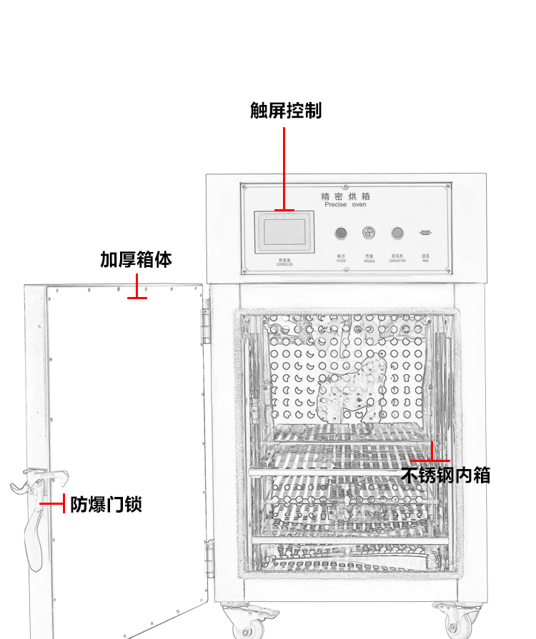 恒溫精密烘箱