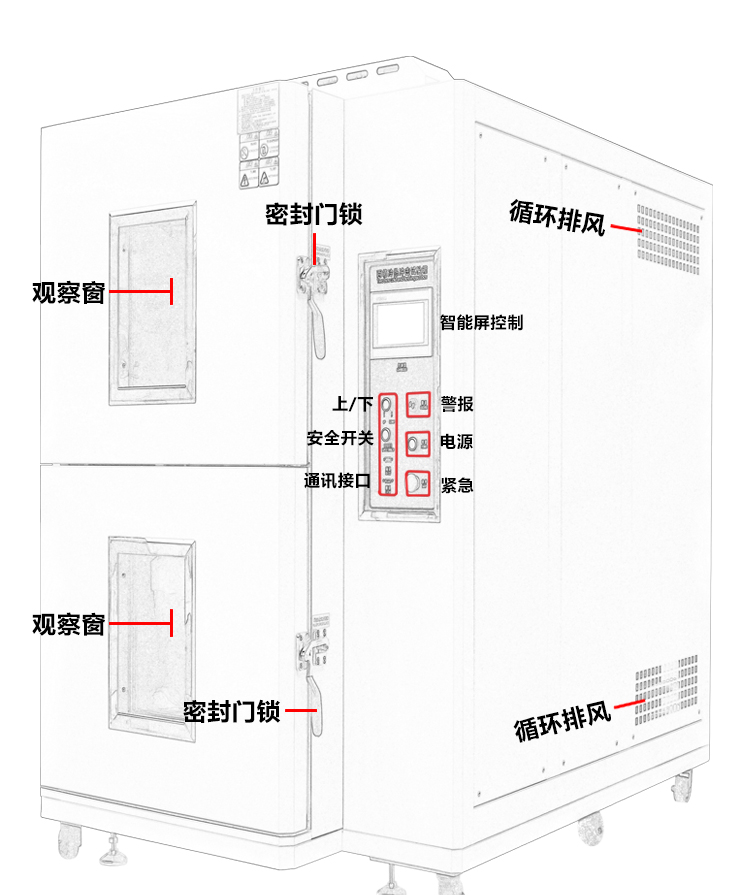 兩箱式冷熱沖擊試驗(yàn)箱