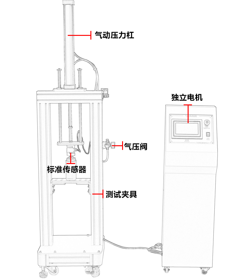 氣壓棒疲勞試驗機(jī)