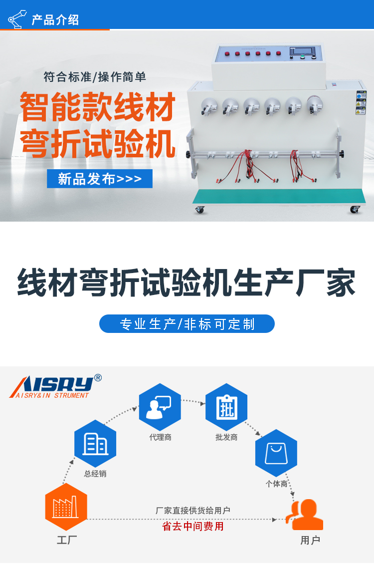 360度線材彎折試驗機