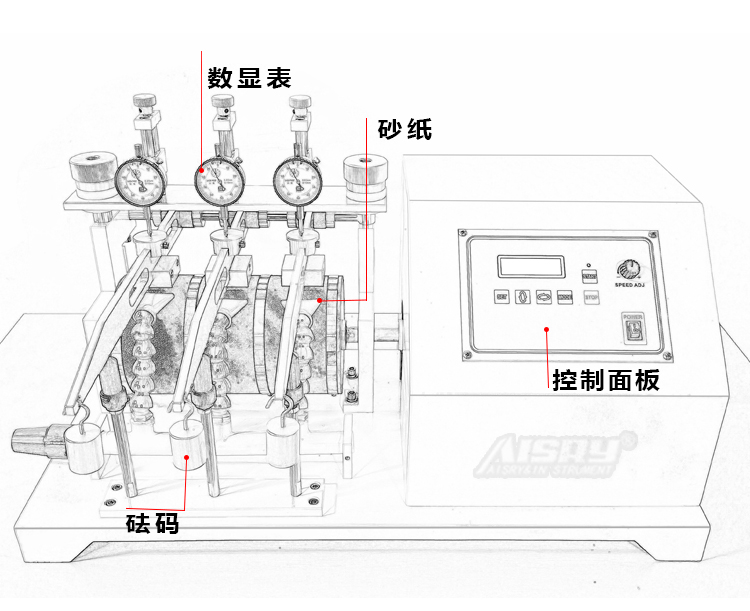 nbs橡膠磨耗試驗(yàn)機(jī)