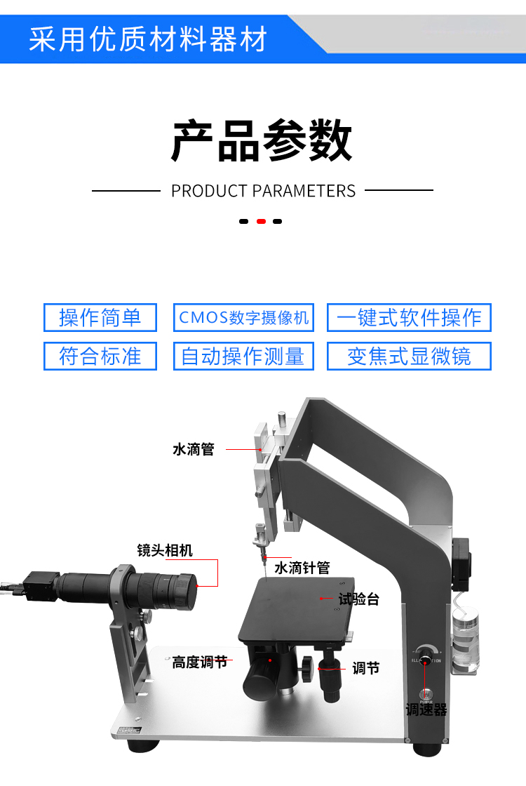 水滴角測(cè)量?jī)x