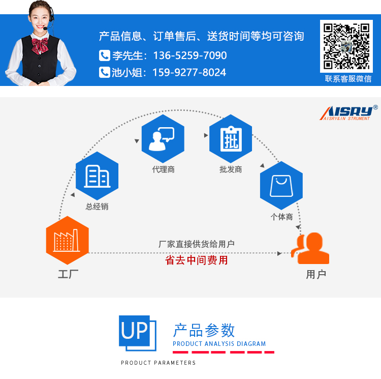電源線突拉試驗機(jī)